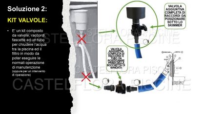 PISCINE GRE IN ACCIAIO LINEA "PRIME" DECORATE (rotonde e ovali senza sostegni laterali) - immagine 3