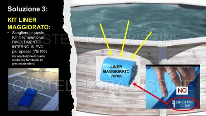 PISCINE GRE IN ACCIAIO LINEA "PRIME" DECORATE (rotonde e ovali senza sostegni laterali) - immagine 2