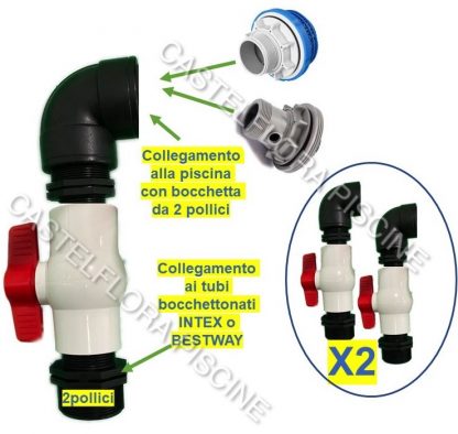 KIT VALVOLE per PISCINA CON TUBI DA 38  mm e FILTRI GROSSI (con tubi bocchettonati)